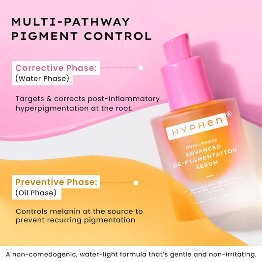 Hyphen 4% Tranexamic Acid + 5% Niacinamide Biphasic De-Pigmentation Serum, 30 ml