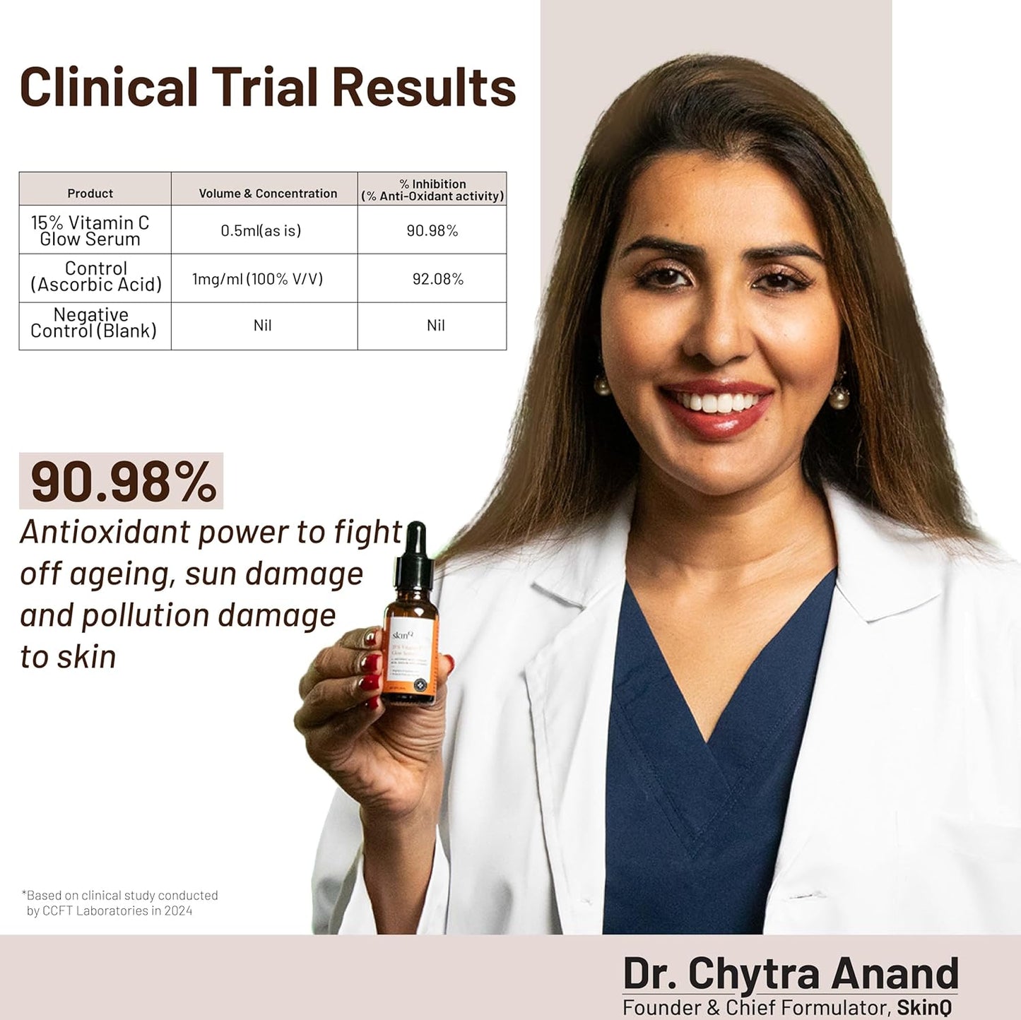 SkinQ 15% Vit C Face Serum for Glowing & Brightening Skin, Helps reduce Pigmentation, Patches, Dark Spots & Tan, 20 ml