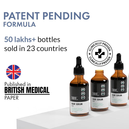 ThriveCo Hair Growth Serum 2.0 | Backed by British Medical Research | Clinically Proven to Reduce Hair Fall & Boost Hair Growth | Powered by Redensyl, Procapil & Anagain | Regendil ® | Lightweight, Non-Sticky | For Men & Women 50ml.