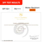 Dot & Key Vitamin C + E Super Bright Sunscreen Spf 50, 50gm