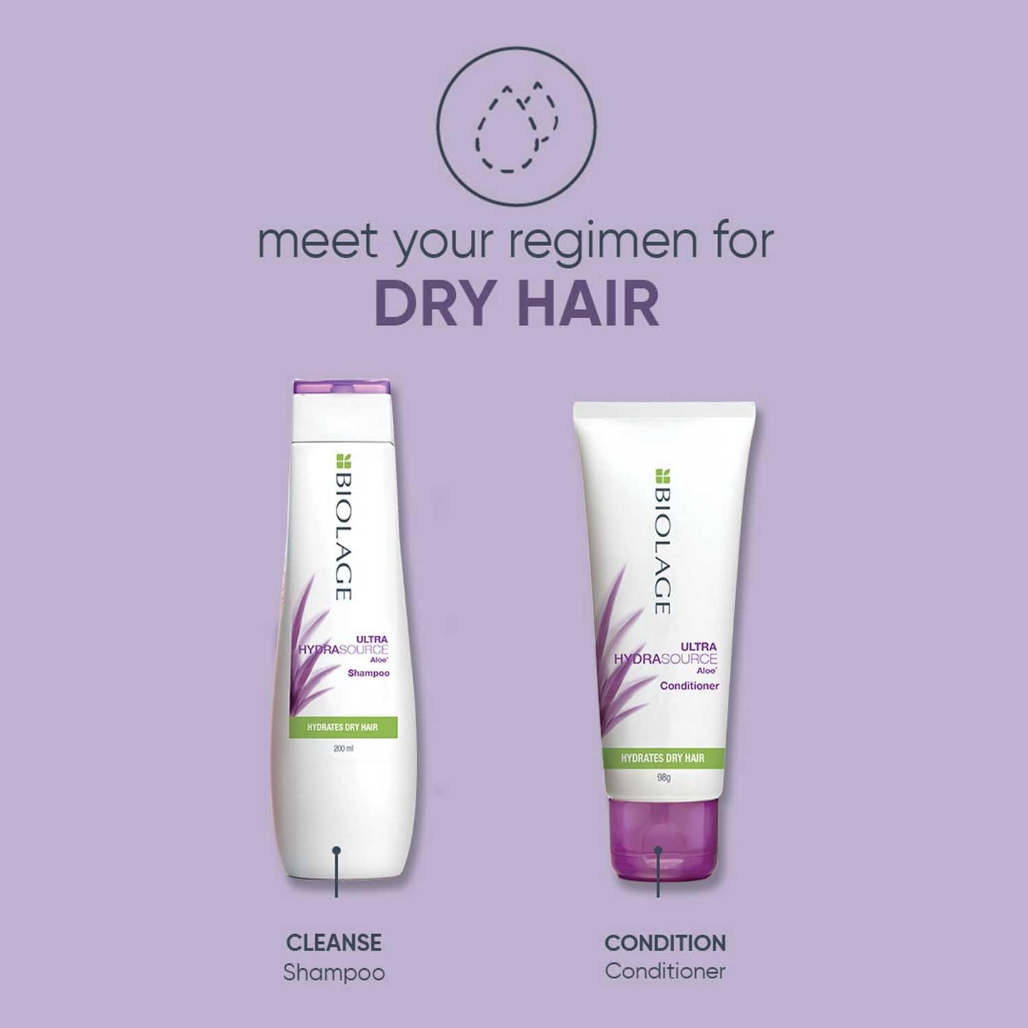 Biolage Professional Hydrasource Anti-Dryness Shampoo, 200 ml