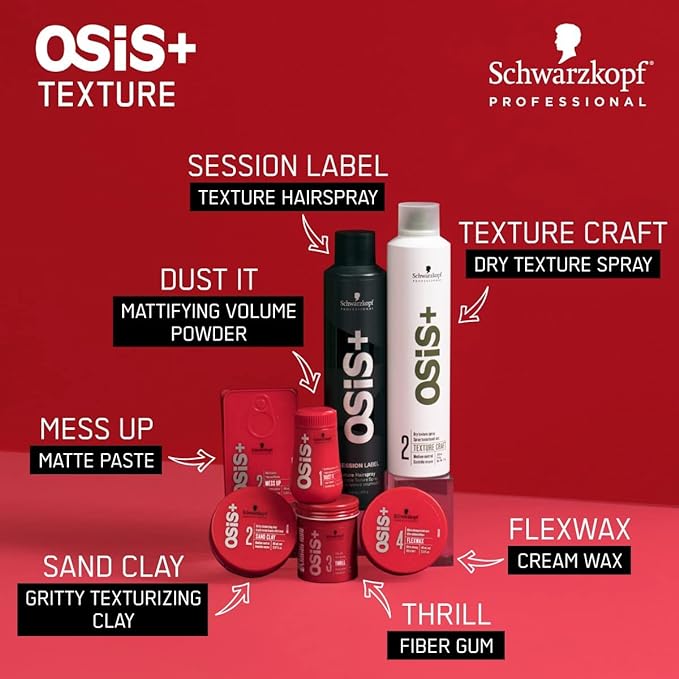 Schwarzkopf Osis+ Thrill Fiber Gum