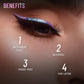 SWISS BEAUTY Holographic Shimmery Pencil Eyeliner | Waterproof, Smudge Proof, Long Lasting Eyeliner With Easy Application | Shade- Milky Way, 0.2G, Assorted