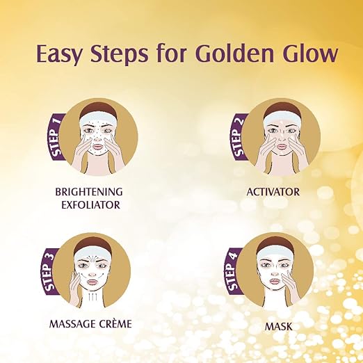 Lotus Radiant Gold Facial Kit for instant glow with 24K Pure Gold & Papaya,4 easy steps, 170g Multiple use