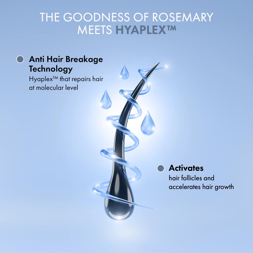 ThriveCo Rosemary Hair Shampoo for Hair Growth | Controls Hair Fall & Boosts Volume | With Pea Peptide, Caffeine, Rice Water, Hyaluronic Acid & Hyaplex™ | Strengthens Roots | Sulphate & Paraben Free | For Men & Women 250 ML