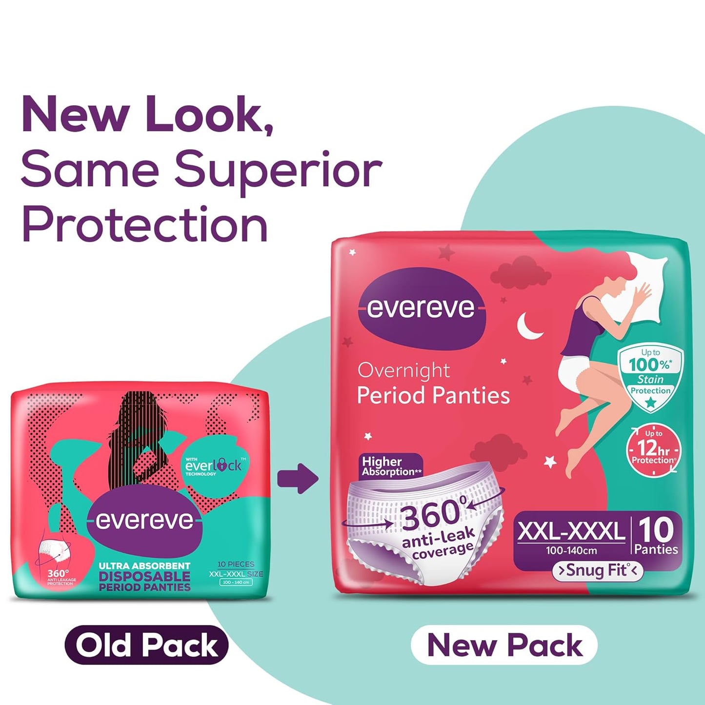 Evereve Period Panty For Girls & Women, (XXL-XXXL), 10 Pcs