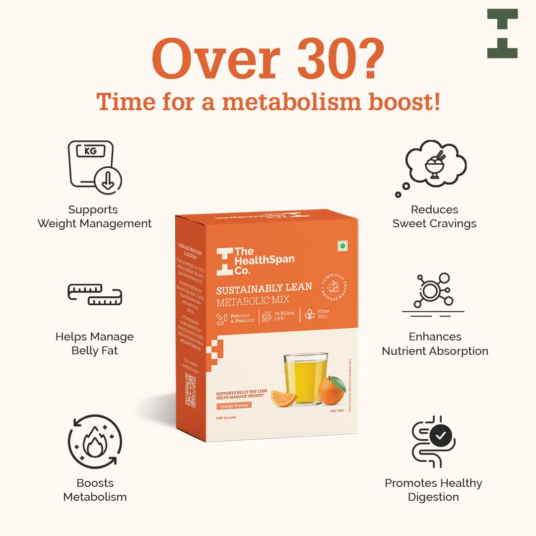 The Healthspan Co. Sustainably Lean, Improve Metabolism To Manage Weight, Pack Of 2, Orange