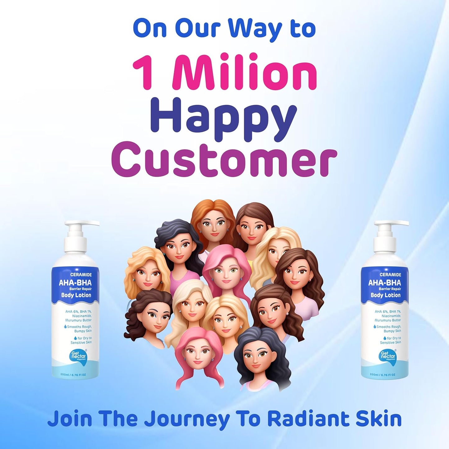 Get Nectar Happiness Ceramide AHA 6% + BHA 1% Barrier Repair Body Lotion, 200 ml