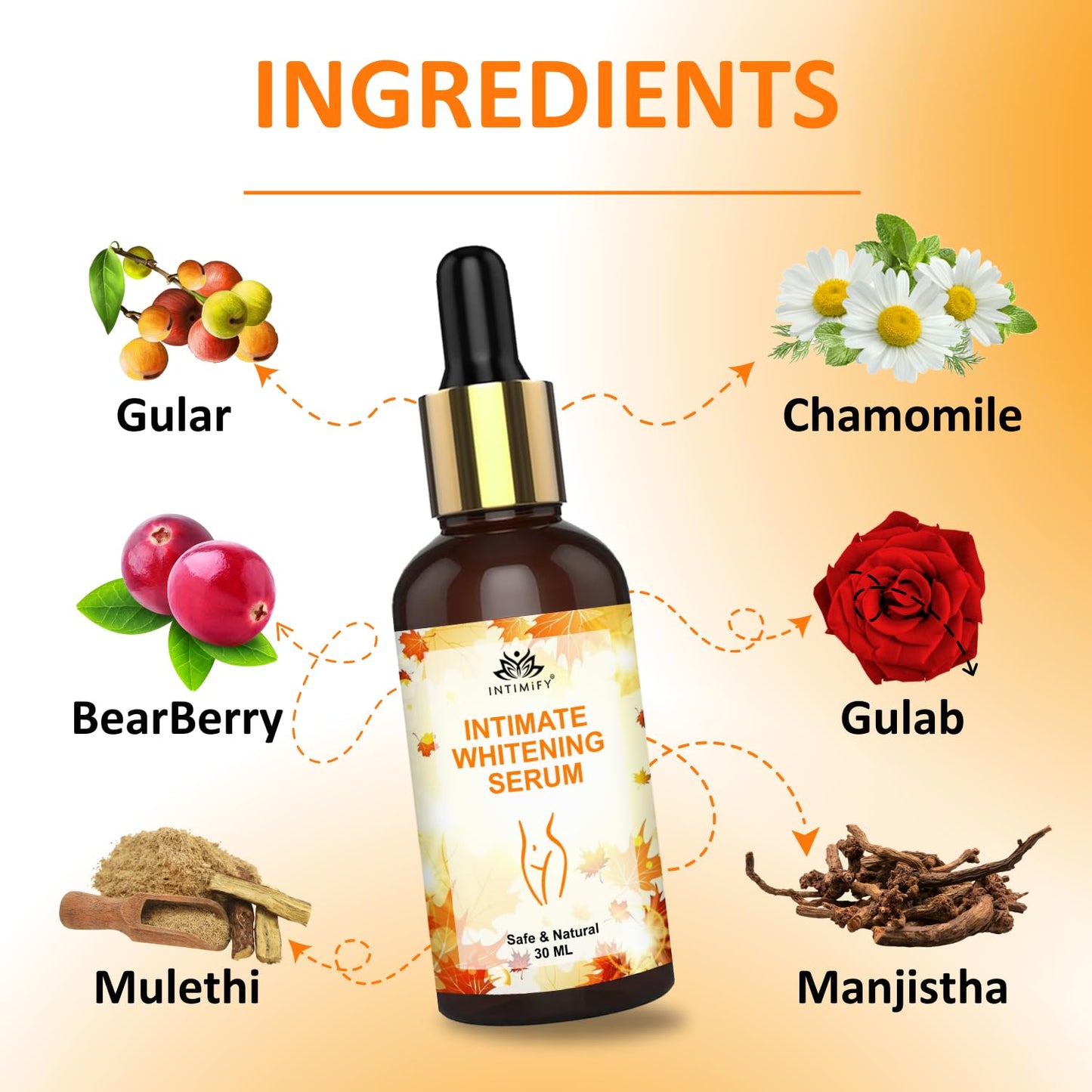 INTIMIFY Ayurvedic Serum For Women & Men 30 ml