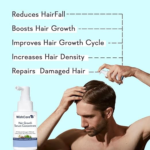 WishCare Hair Growth Serum Concentrate - 3% Redensyl, 4% Anagain, 2% Baicapil, Caffeine, Biotin, Plant Keratin & Rice Water - For Men & Women