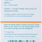 Himalaya Wellness Pure Herbs Vrikshamla Weight Wellness | Manages weight |-Pack of 60 Tablets