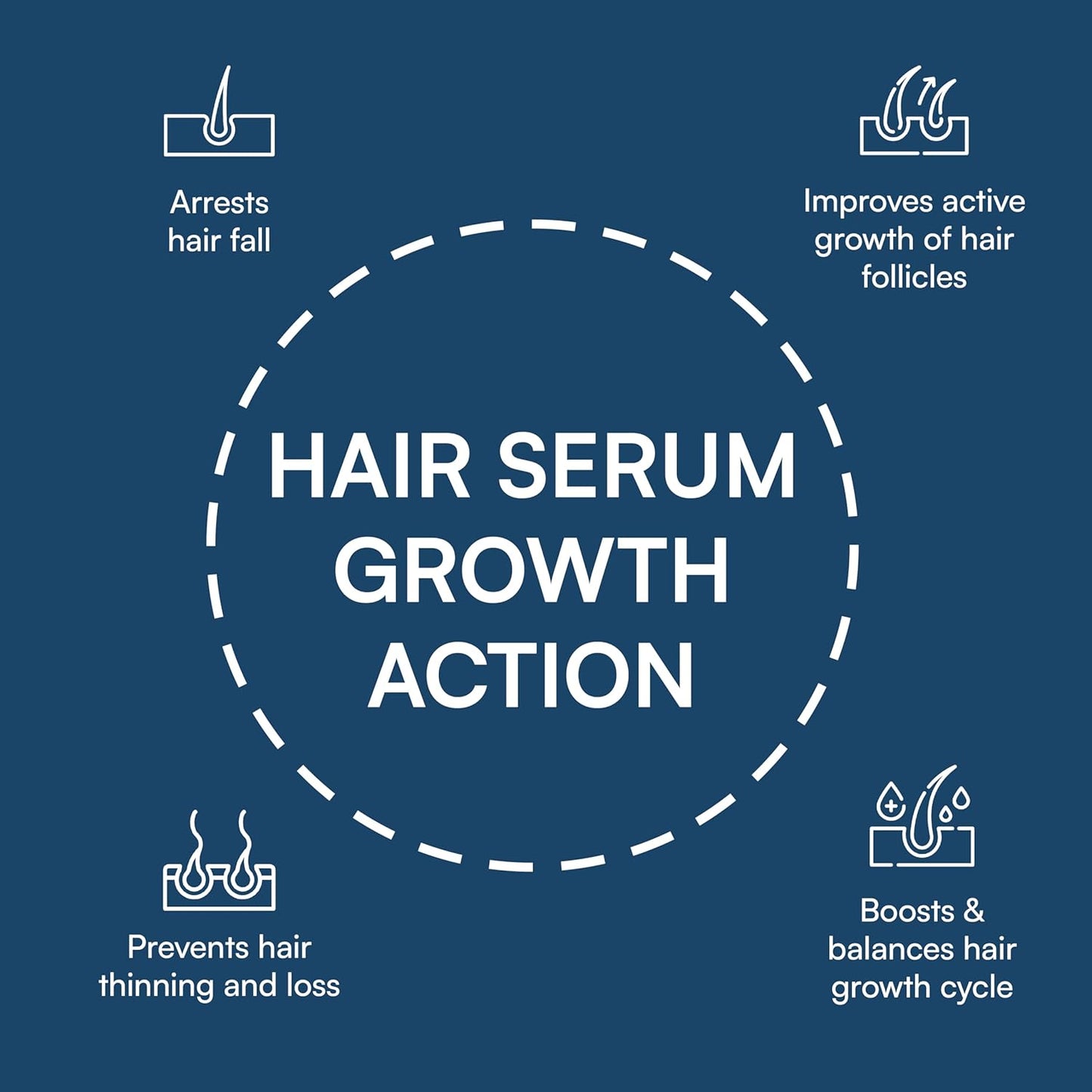 Brinton WellGrow Gold Hair Serum with 3% Redensyl, 5% Capixyl & 2% Procapil | Lightweight, Non-Greasy Formula | Supports Hair Regrowth, Control Hair Fall | For Men & Women | 30 ml