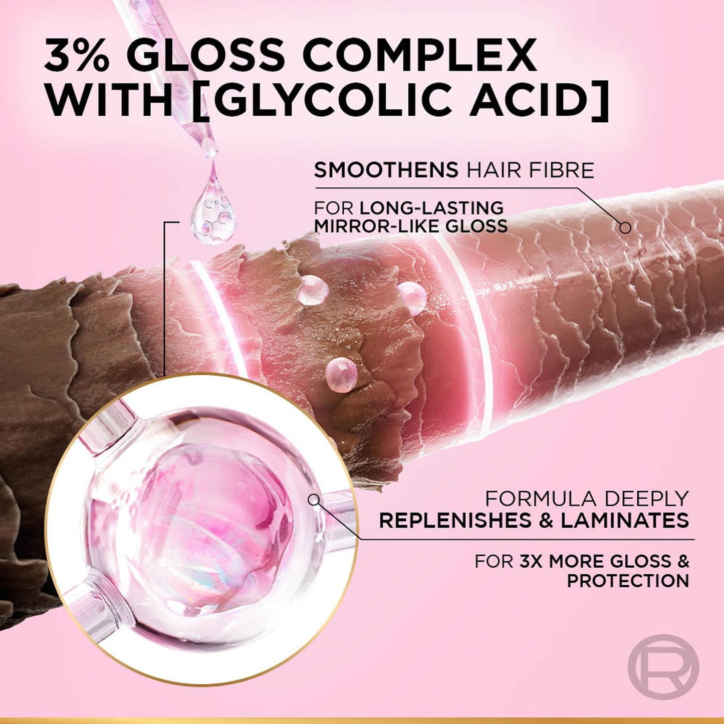 Loreal Paris Glycolic Gloss Shine Boosting Shampoo, 3% Glycolic Acid, 800 ml