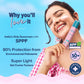 Aqualogica Radiance+ Dewy Sunscreen Cream,Watermelon & Niacinamide, Spf 50+, Pa+++, 50g