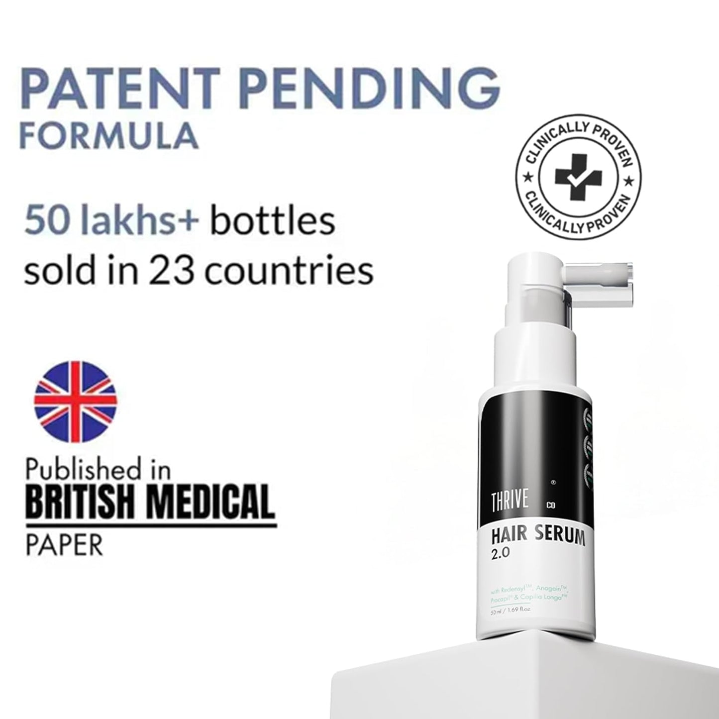 ThriveCo Hair Growth Serum 2.0 Spray | Backed by British Medical Research | Clinically Proven to Reduce Hair Fall & Boost Hair Growth | For Men & Women – 50 ml
