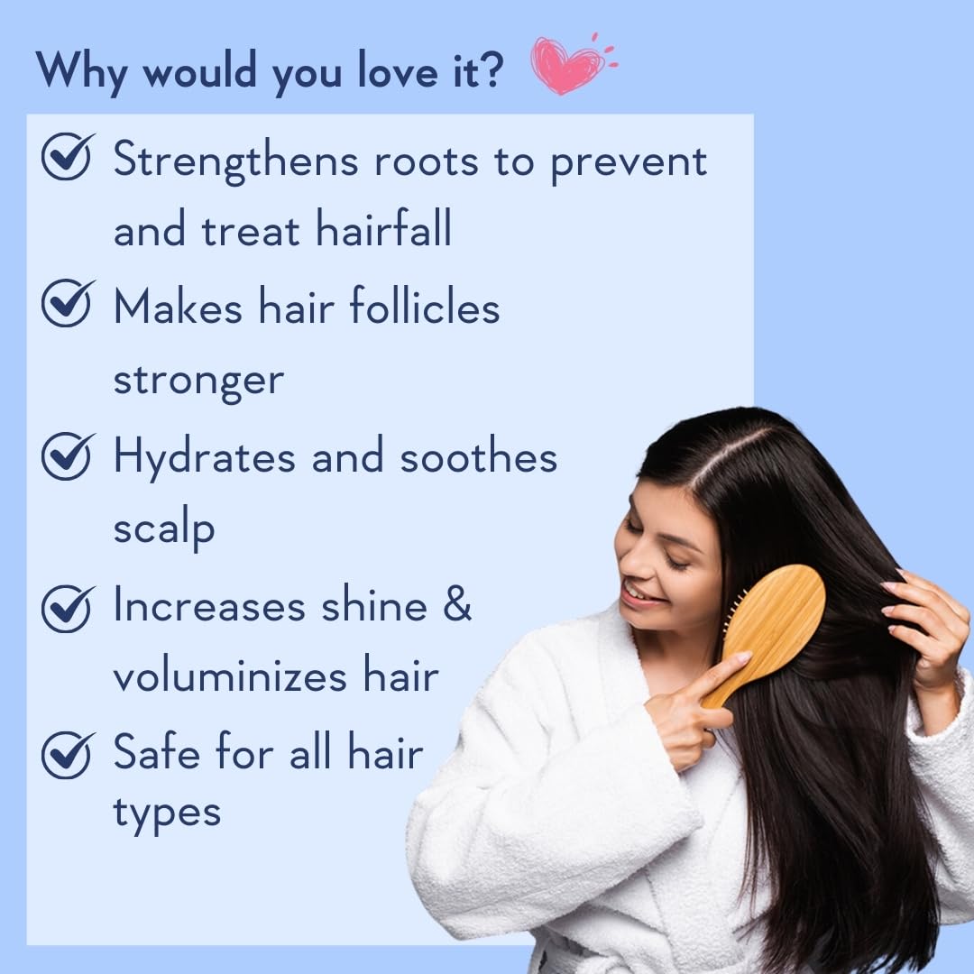 WishCare Multi Peptide Anti Hairfall Shampoo, 250ml