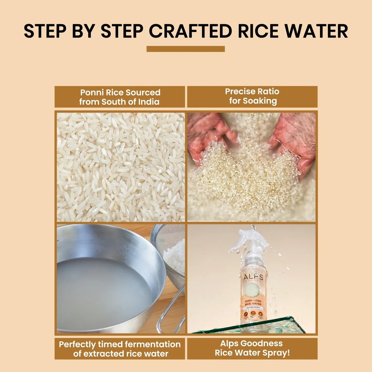 ALPS GOODNESS Fermented Rice Water | Spray for Hair and Skin, Glass Skin and Shiny Hair | Replenishes Keratin (100ml)