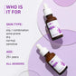 Plum 1% Retinol Anti Aging Night Face Serum with Bakuchiol , 20 ml
