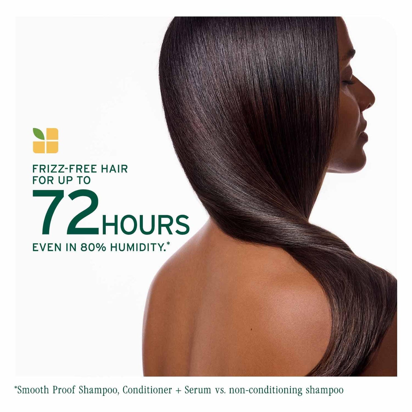 Biolage Smooth Proof Anti-Frizz Conditioner, 236 ml