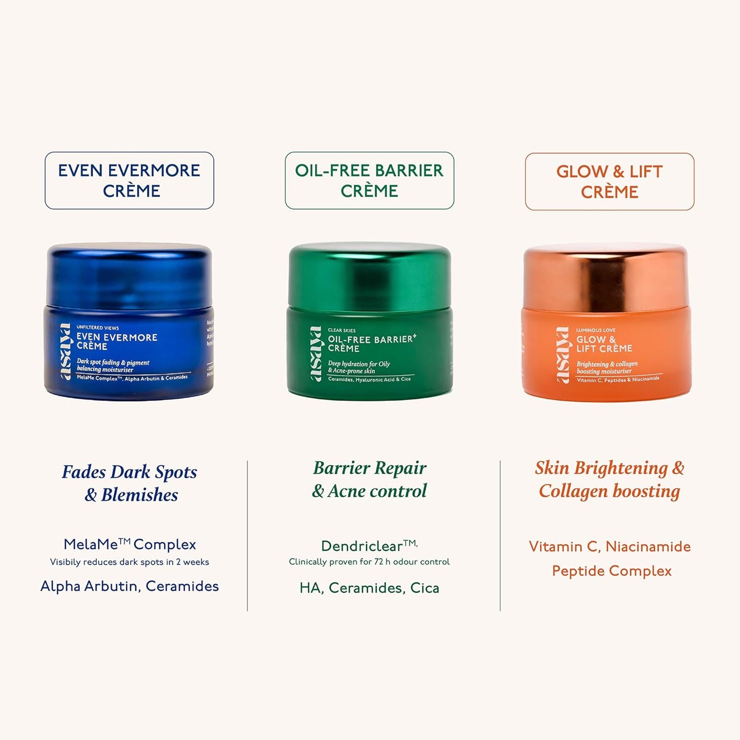 Asaya Ceramides Moisturizer with Alpha Arbutin, 50 gm