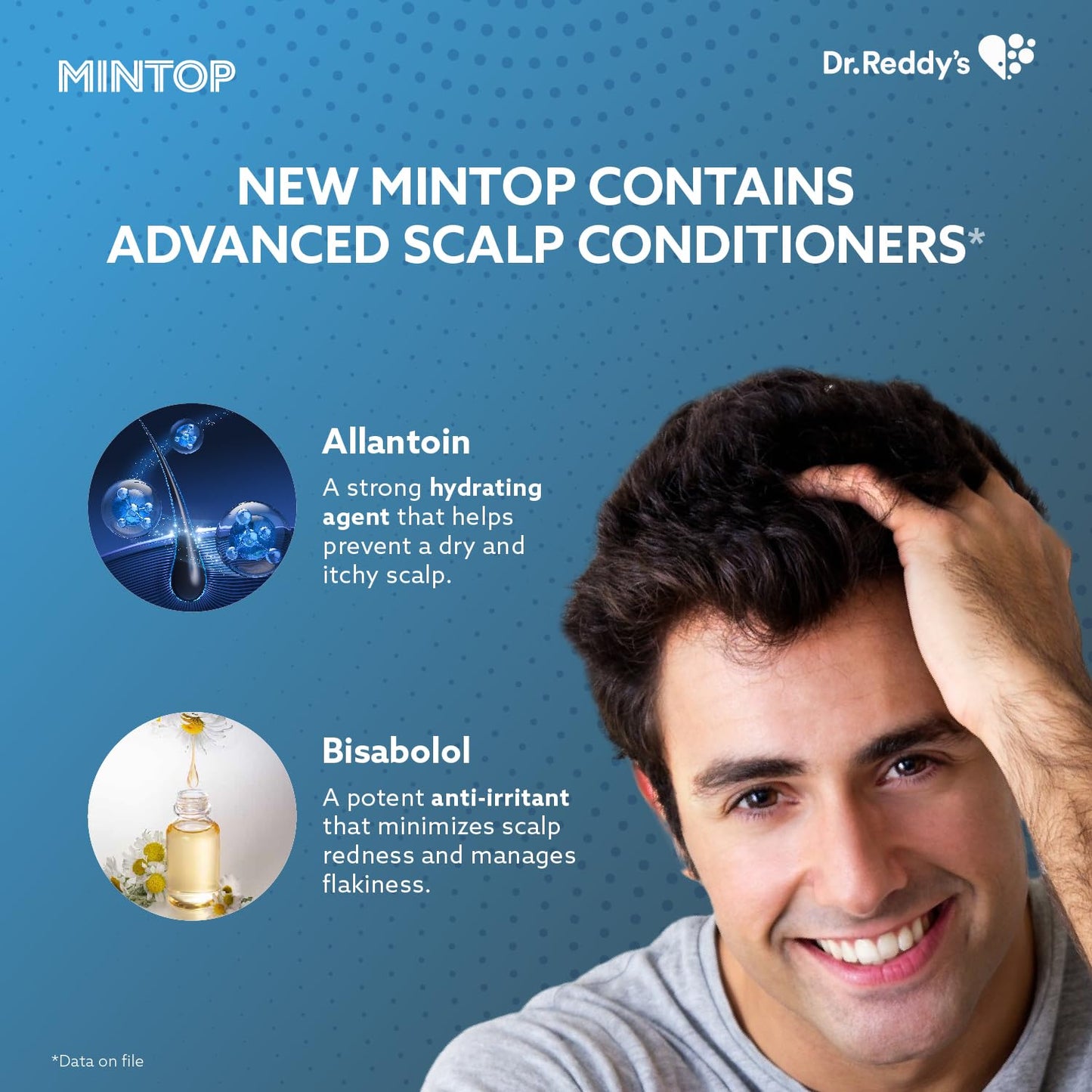 Mintop Forte 5% Solution Hair Restore Formula with Minoxidil, 60 ml