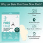 Bake 2% Salicylic Acid Nose Strips for Pore Cleansing & Blackheads Removal, 3 Strips