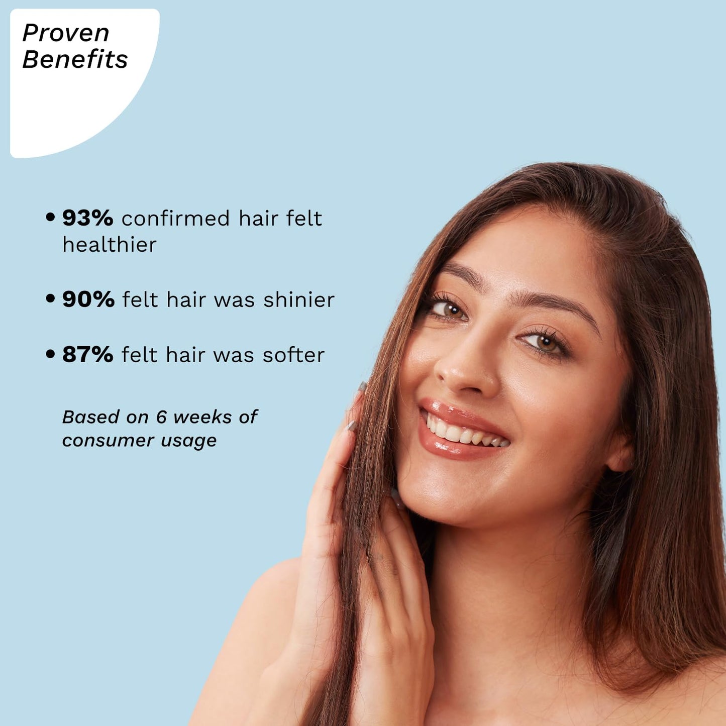 Pilgrim Mild Sulphate Free Shampoo Argan Oil, 200 ml