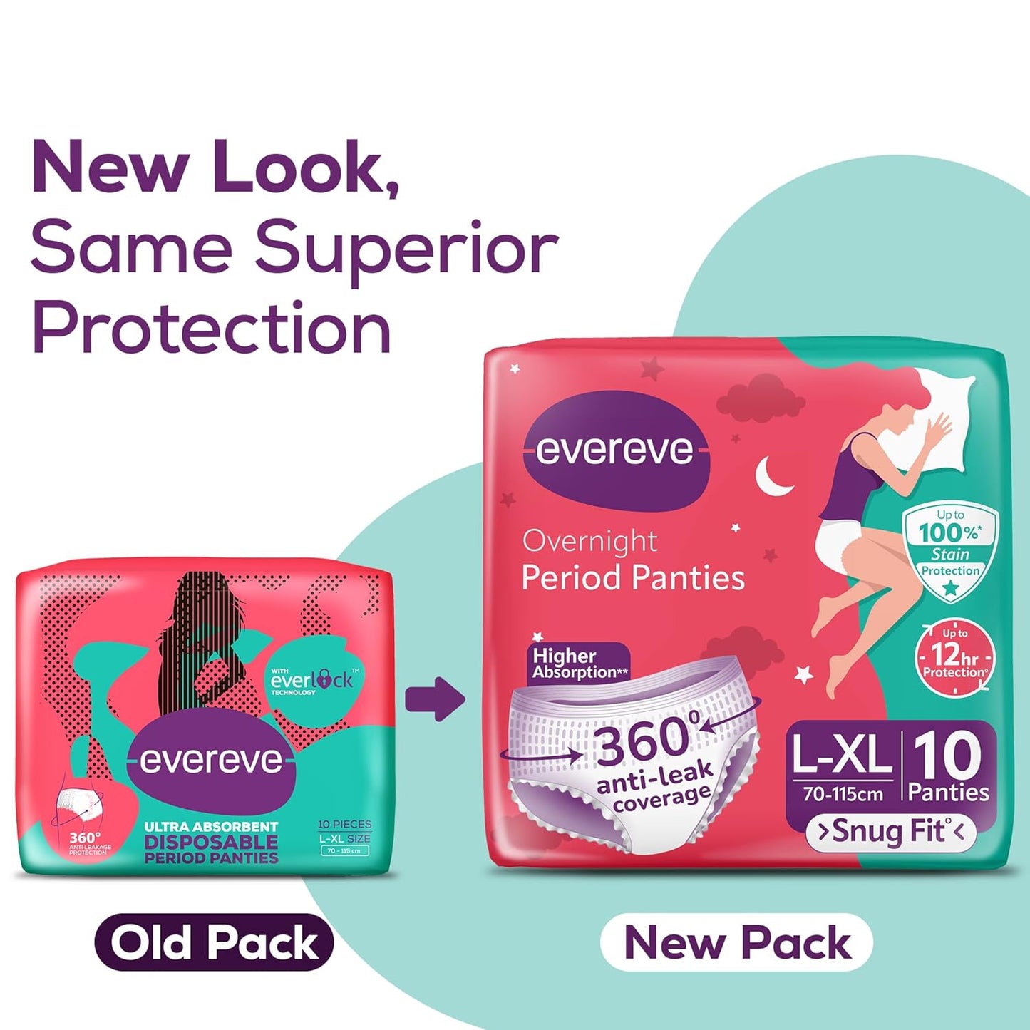 Evereve Period Panty For Girls & Women, (L-XL), 10 Pcs