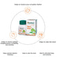 Himalaya Wellness Pure Herbs Tagara Sleep Wellness | Promotes Restful Sleep | - 60 Tablets
