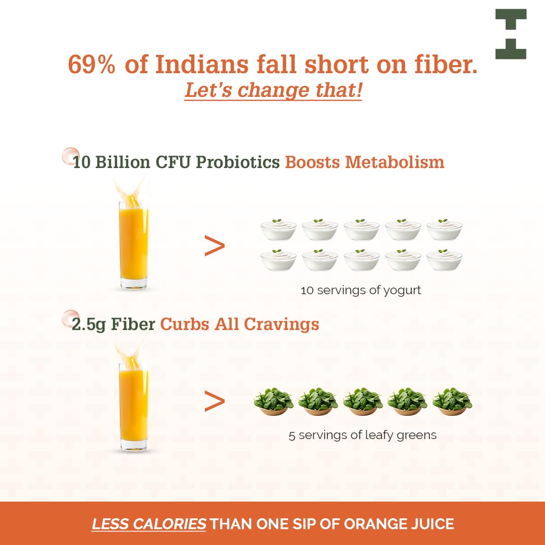 The Healthspan Co. Sustainably Lean, Improve Metabolism To Manage Weight, Pack Of 2, Orange
