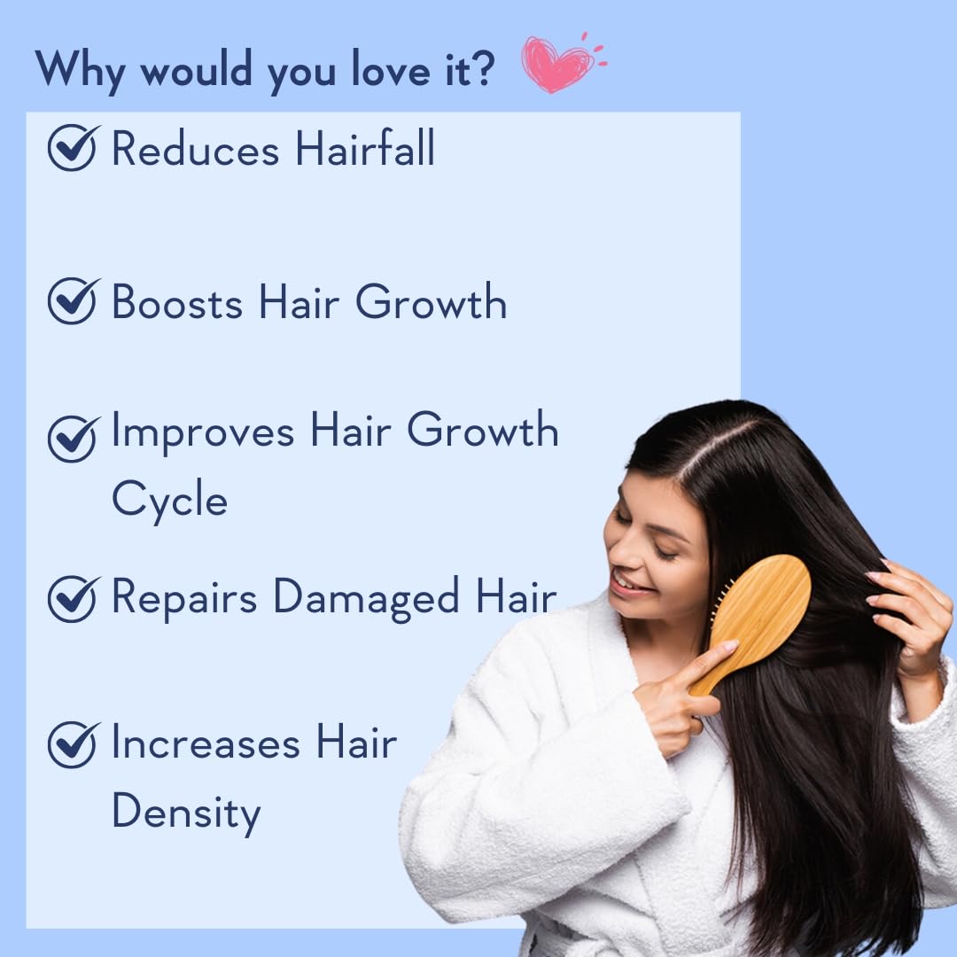 WishCare Hair Growth Serum Concentrate - 3% Redensyl, 4% Anagain, 2% Baicapil, Caffeine, Biotin & Rice Water, 100 ml