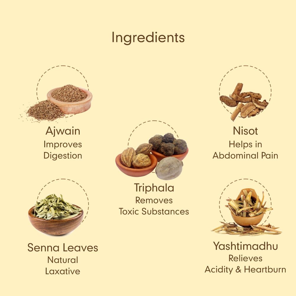 Pet Saffa Tablets, Relief from disgetive problems like Acidity, Gas & Bloating, 30 Unit (Pack of 3)