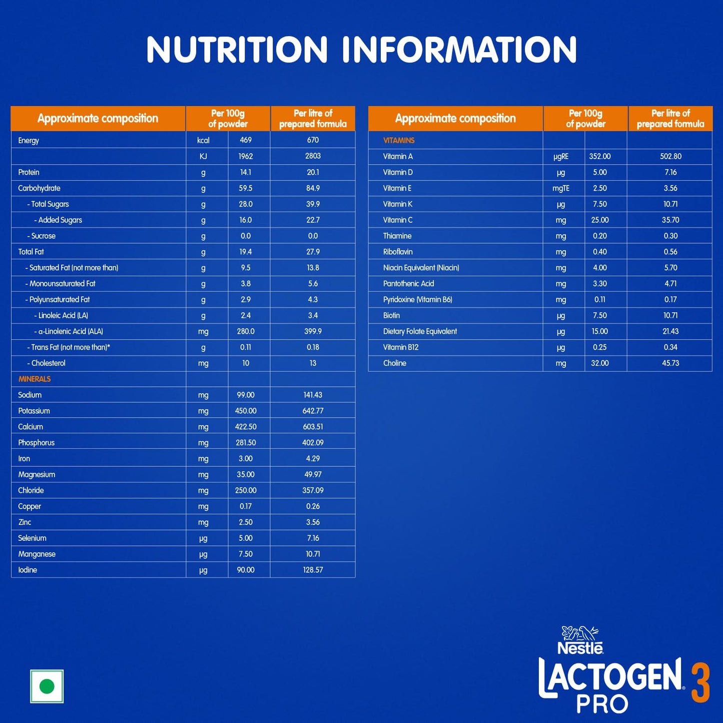 Nestle Lactogen Pro 3, Follow-Up Formula With Iron, Whey Protein And Vitamins, After 12 Months Up To 18 Months, Bag-In-Box Pack, 400 gm