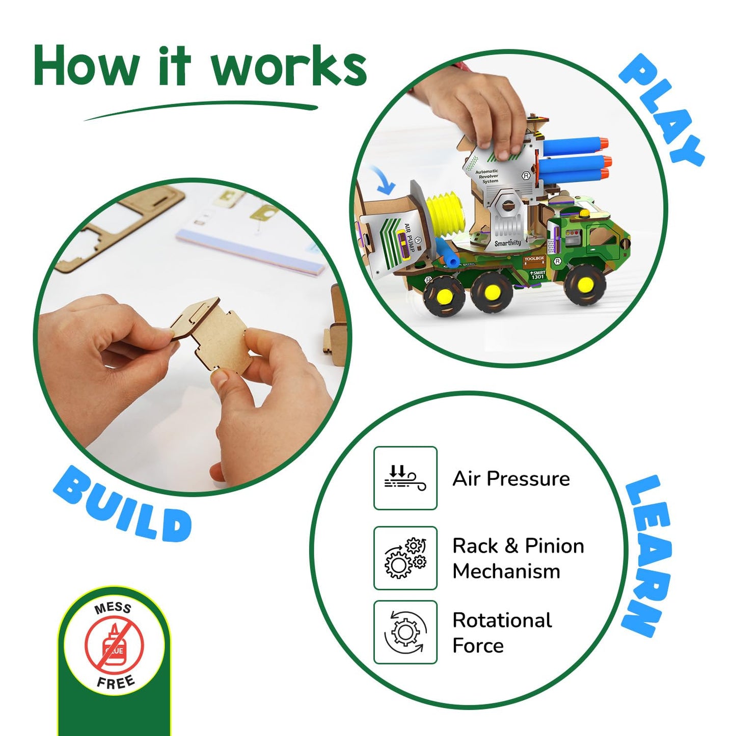 Smartivity DIY Military Vehicle STEM Building Set for Kids 8-14 Years,Army Truck with Air Powered,Missle Launch System