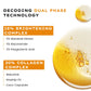 Hyphen 18% Brightening + 20% Collagen Face Serum, 50 ml