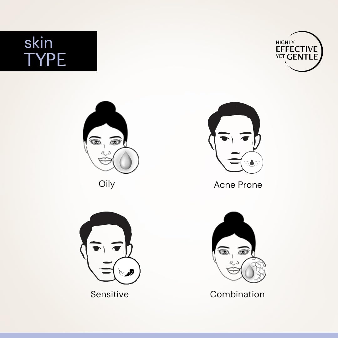 Deconstruct Pore Control Face Serum |2% Salicylic Acid 3% Niacinamide, 30 ml