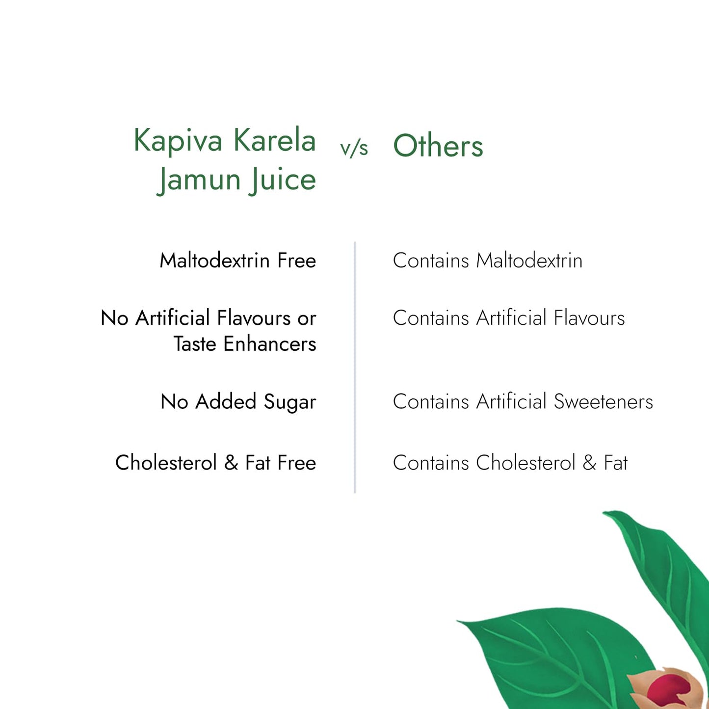 Kapiva Karela Jamun Juice, 1000 ml