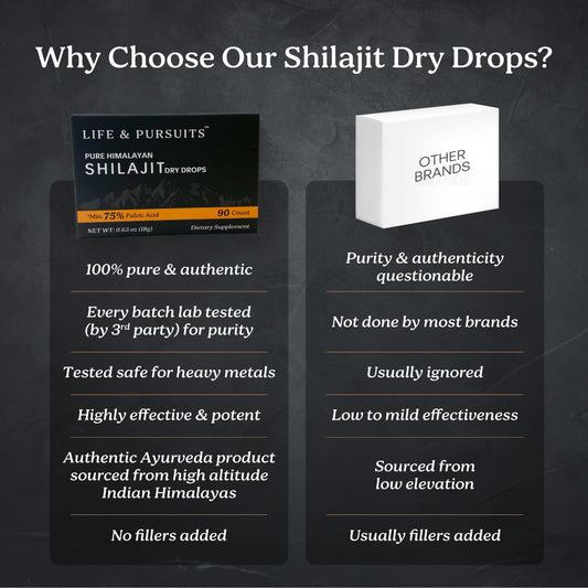 Life & Pursuits Pure Real India Himalayan Shilajit Dry Drops 90 Tablets, 200mg