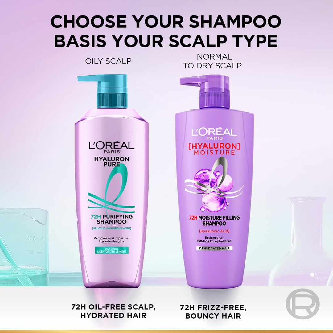 Loreal Paris Hyaluron Pure 72H Purifying Shampoo, 800 ml