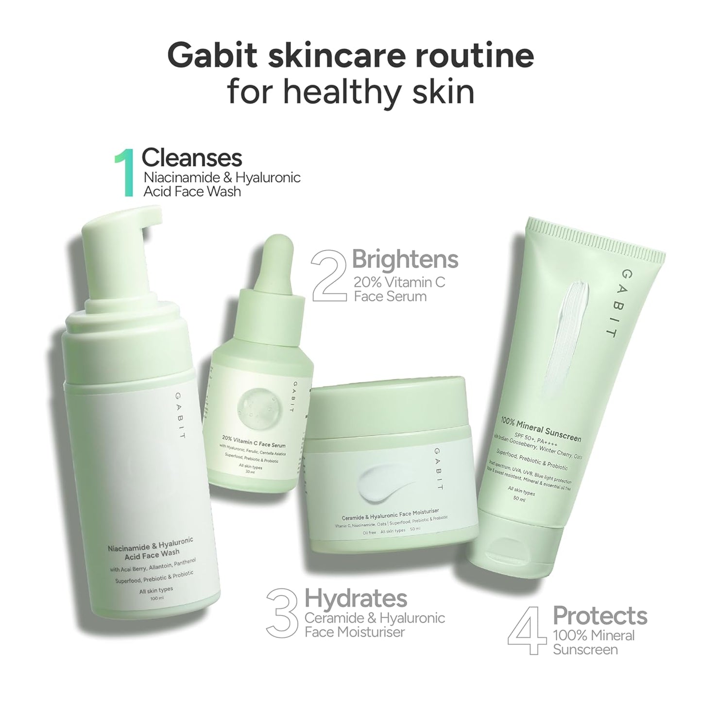 Gabit Niacinamide & Hyaluronic Acid Foaming Face Wash, 100 ml ,Pack of 2
