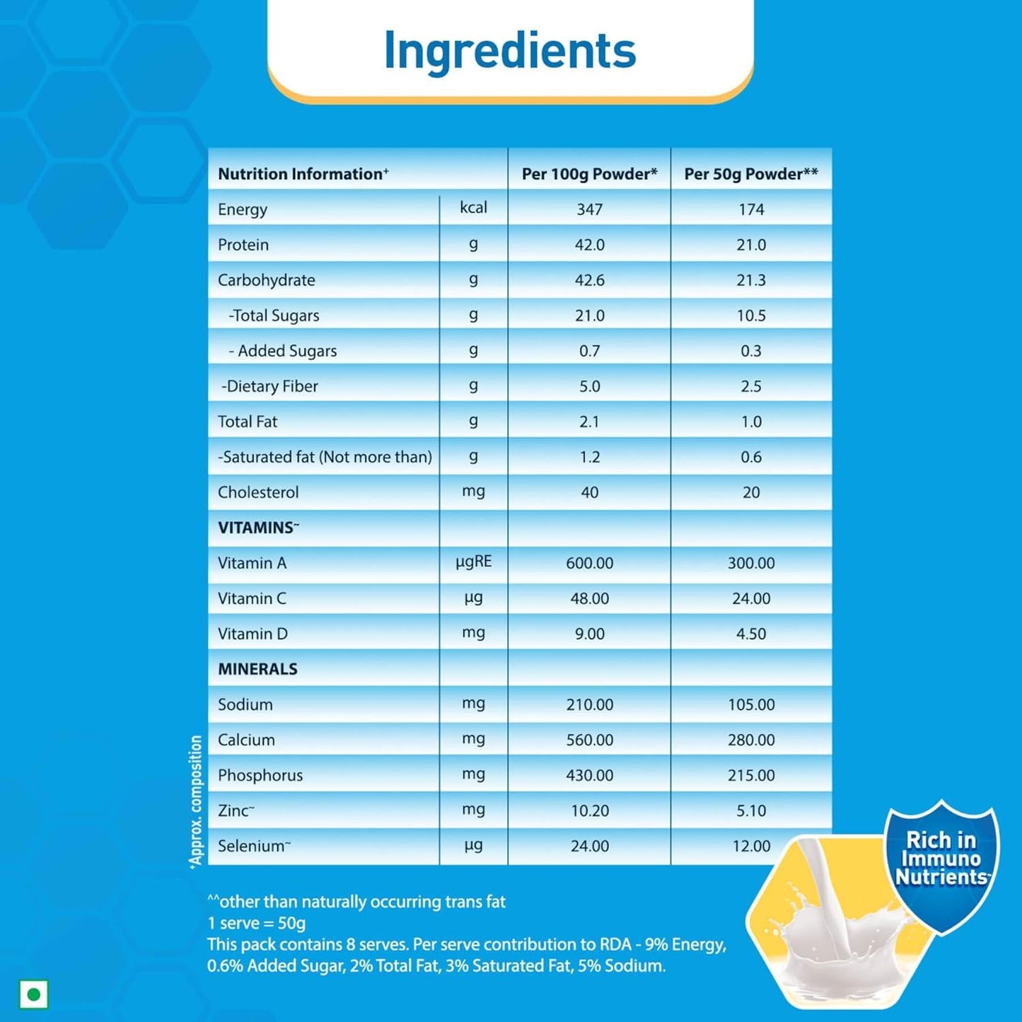 Nestle Resource Health Science, High Protein - 400 gm