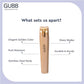 GUBB Nail Clipper For Men & Women - Gold