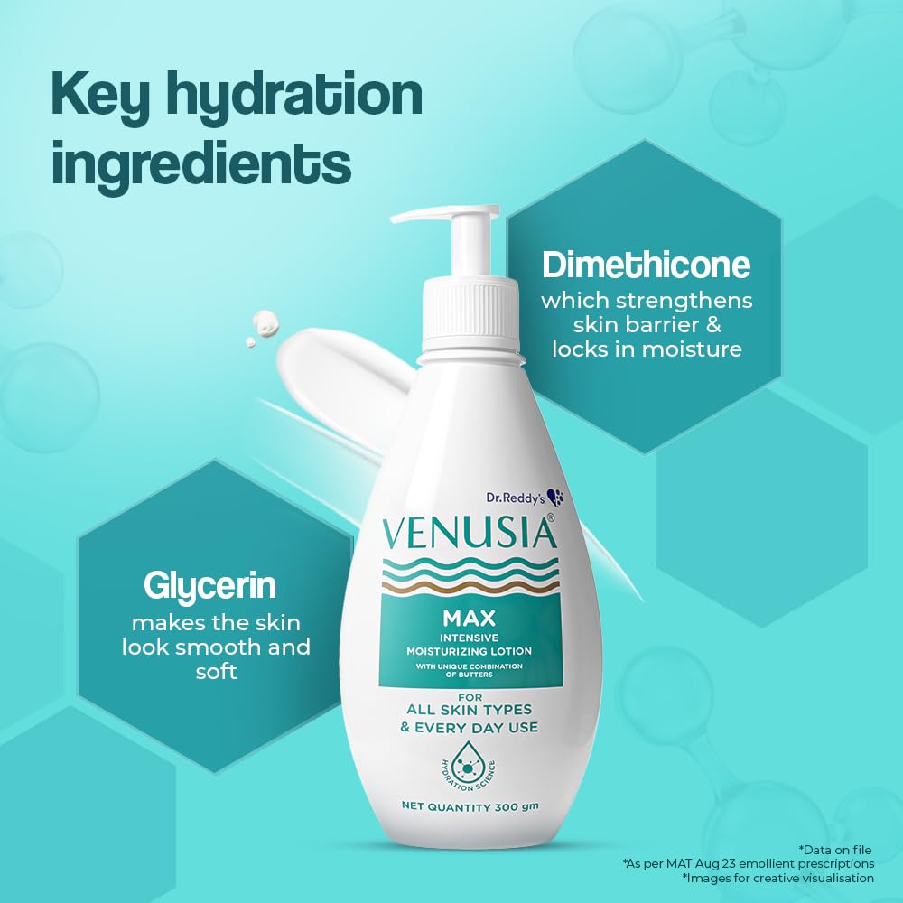 Venusia Max Moisturiser Lotion for Dry Skin, 300 gm