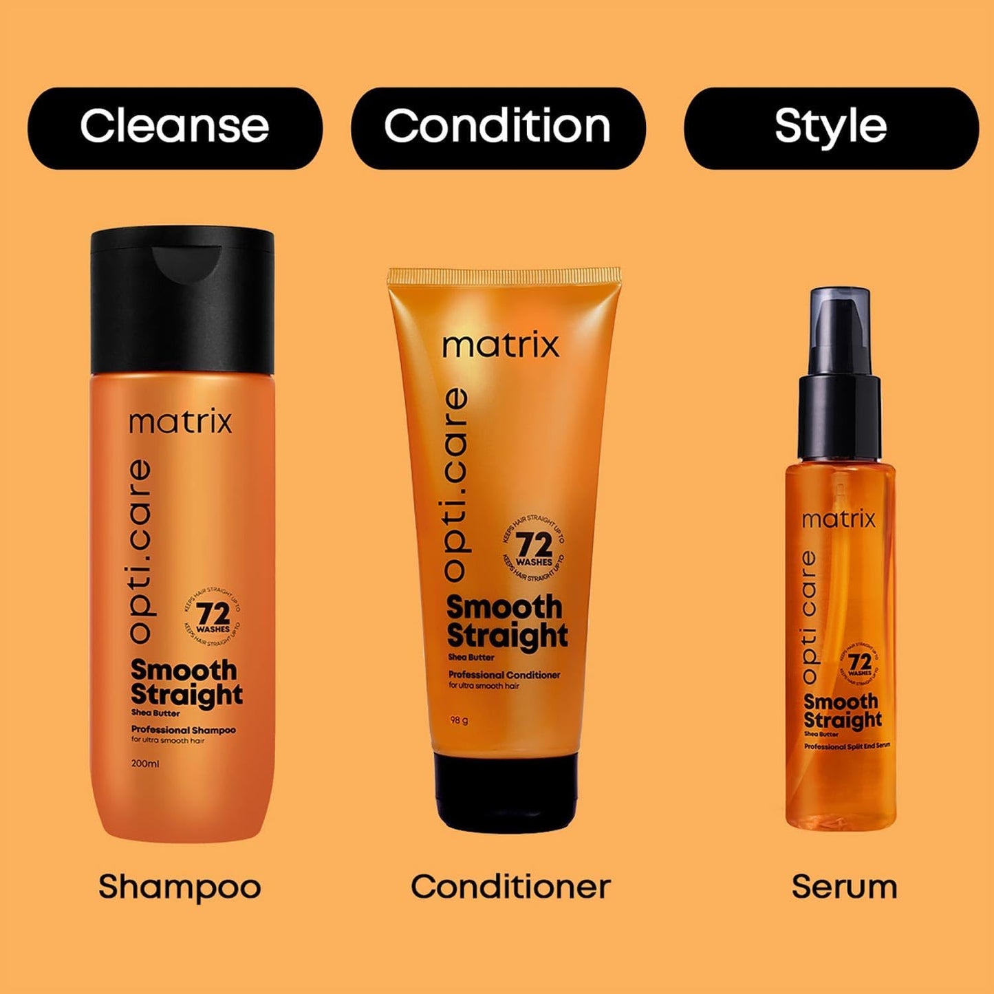 Matrix Opti Care Smooth Straight Smoothing Conditioner, 196 gm