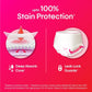 Kotex Overnight Period Panties (Medium/Large size, pack of 4 panties) for heavy flow period protection | with 360 degree anti-leakage  design & airy-soft fabric