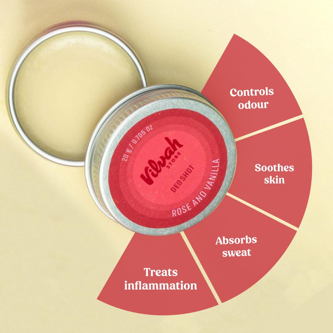 Vilvah Store Underarm Odor Deodorizer Cream | Deodorant to Soothe and Nourish the Armpits | Rose and Vanilla Flavour Deo Shots | Suitable For Men & Women | 20Gm