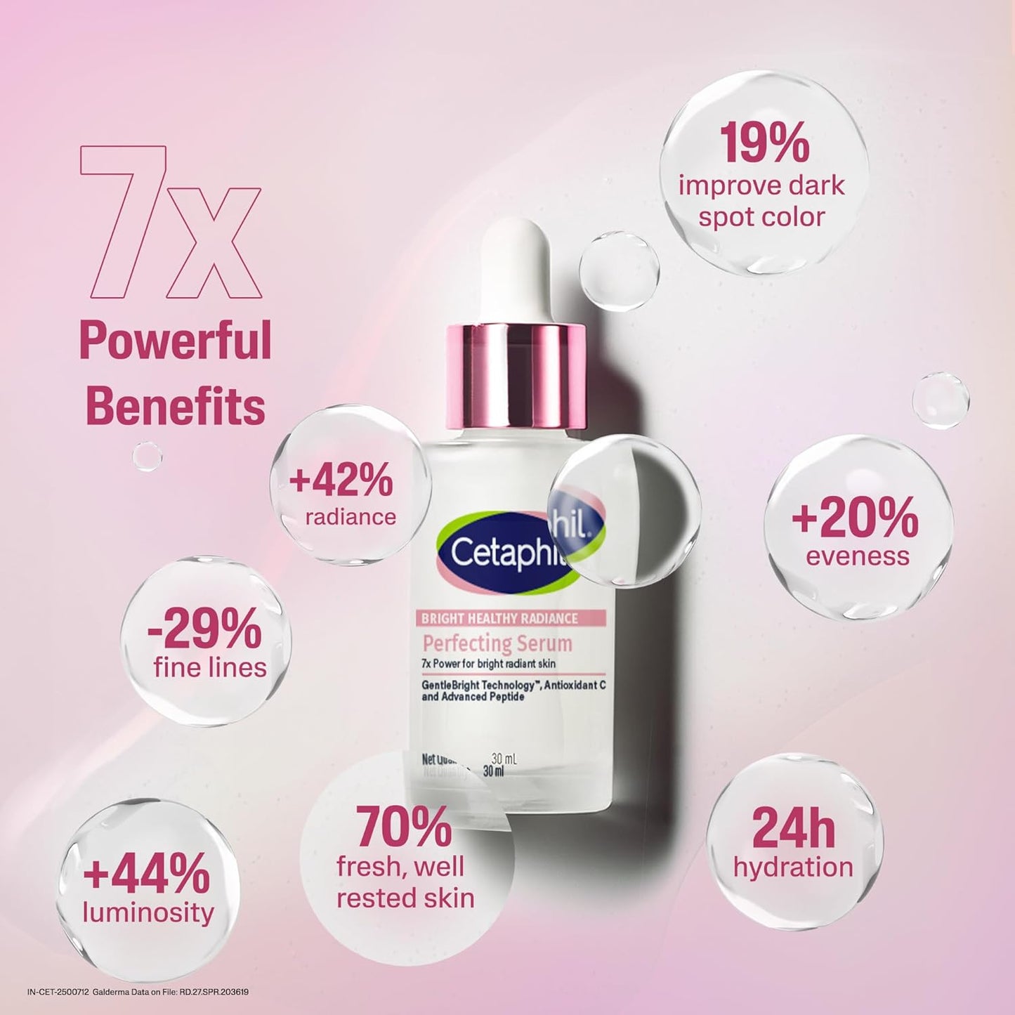 Cetaphil Bright Healthy Radiance Brightening Glow Serum,  30 ml