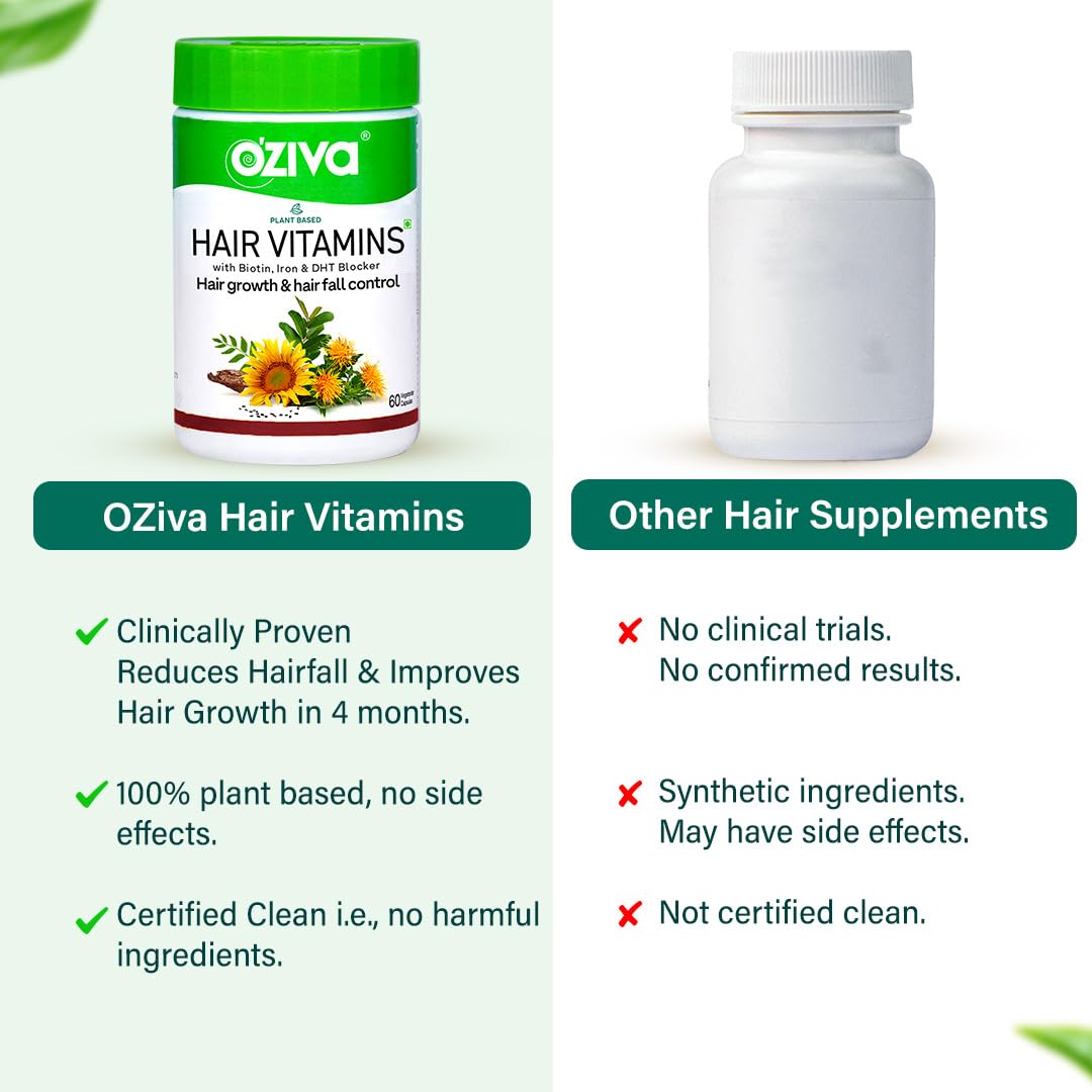 OZiva Hair Vitamin Capsules for Hair Growth & Hair Fall Control, 60 capsules