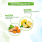 Mamaearth Daily Glow Sunscreen With Vitamin C & Turmeric|For Sun, |For All Skin Types |80 G