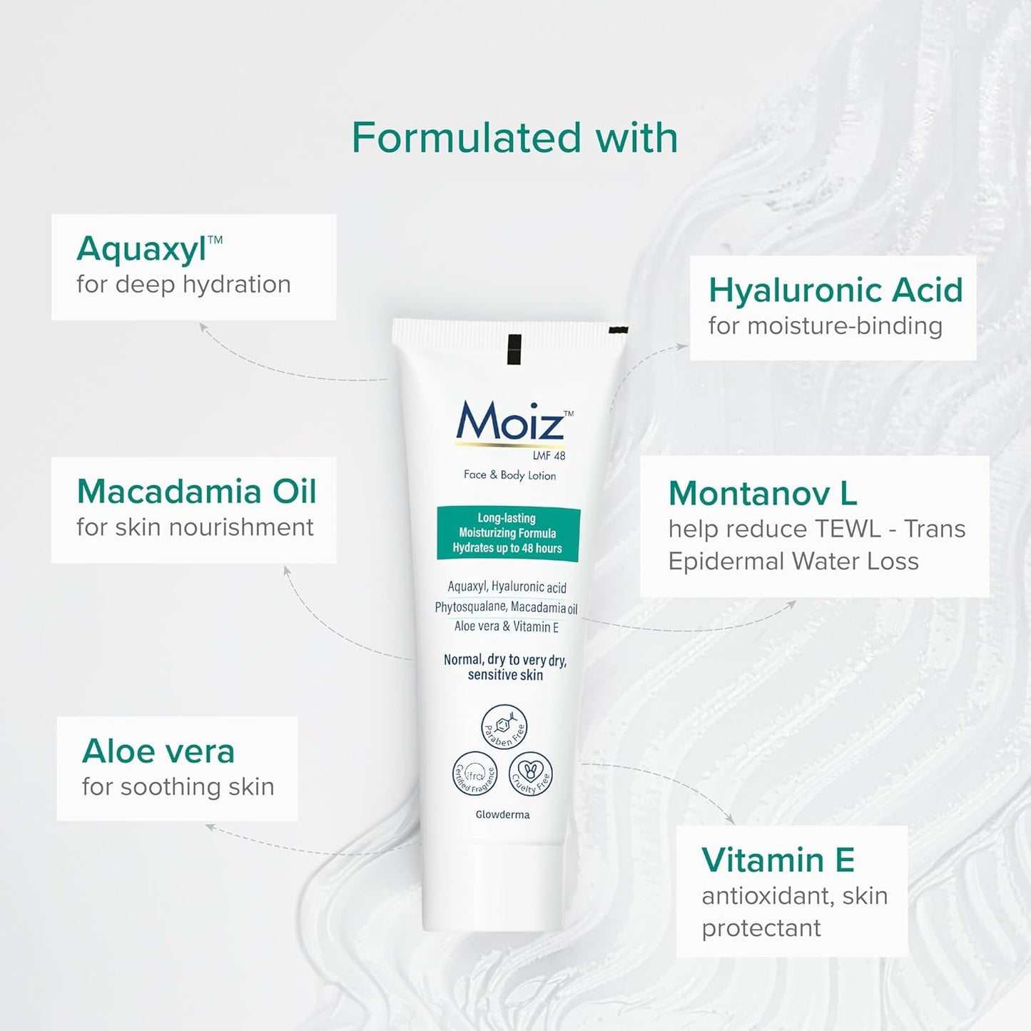 Moiz LMF 48 Lotion, 75 ml
